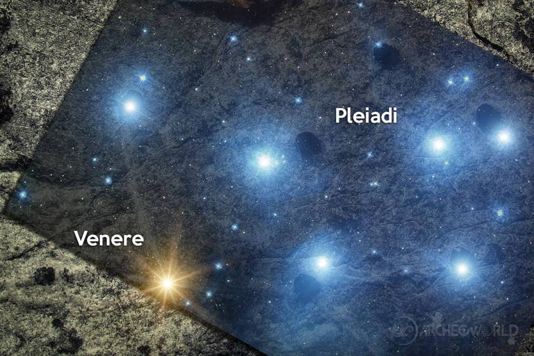 Correlazione col gruppo stellare delle Pleiadi